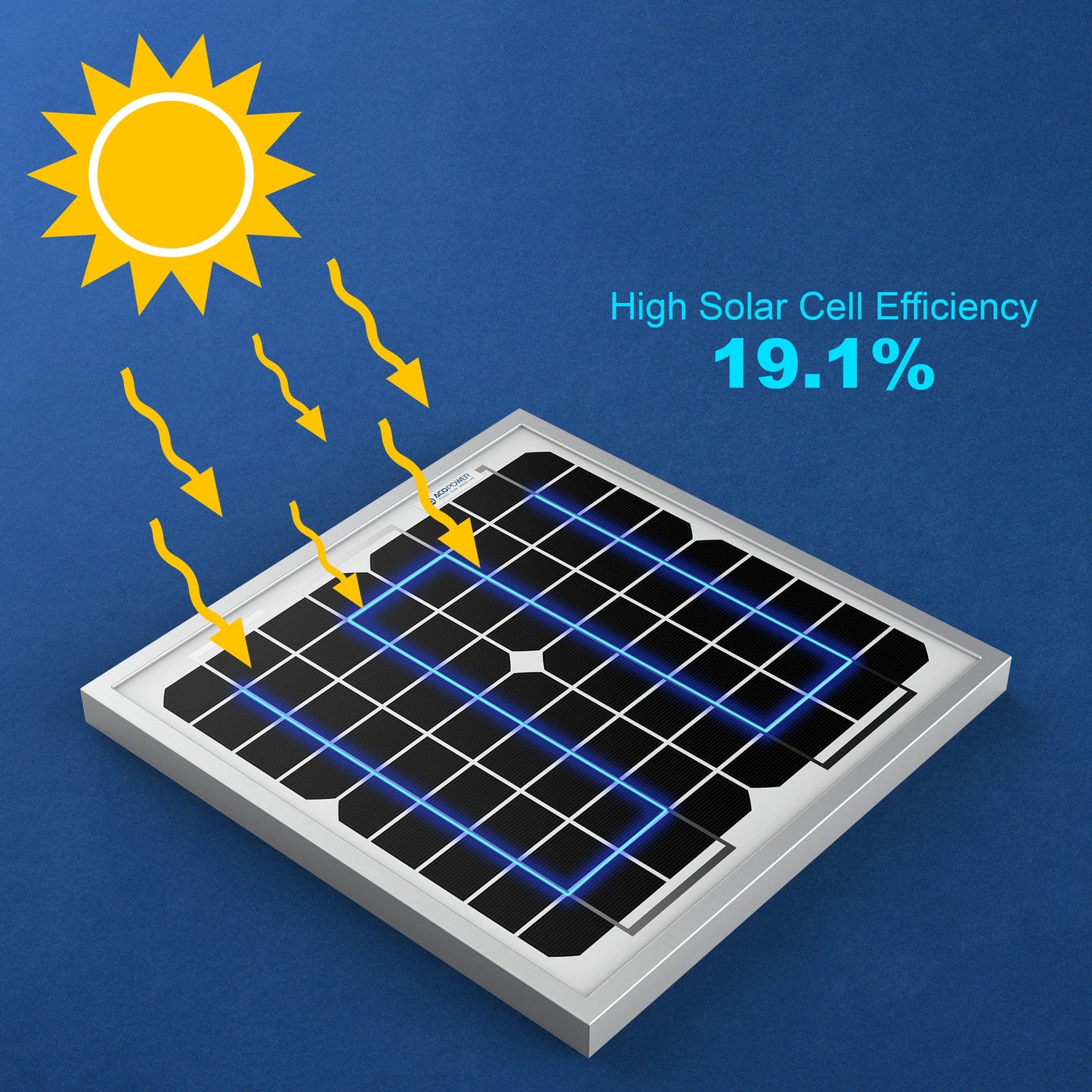 10w 12 Volt Monocrystalline Solar Panel