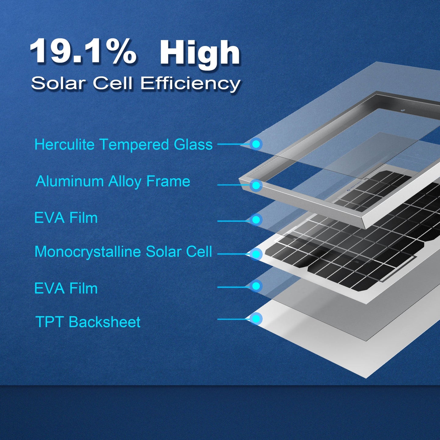 10w 12 Volt Monocrystalline Solar Panel