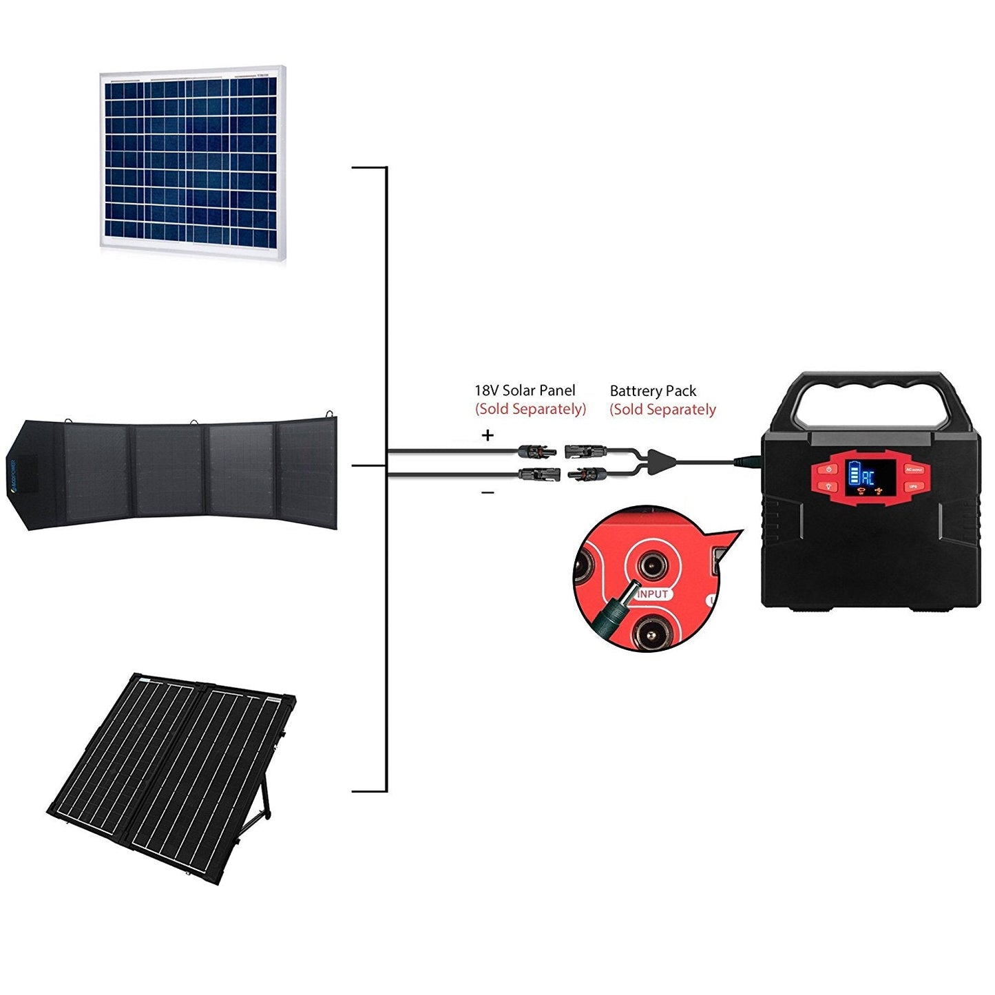 Solar Panel connetor to DC35135 Adapter