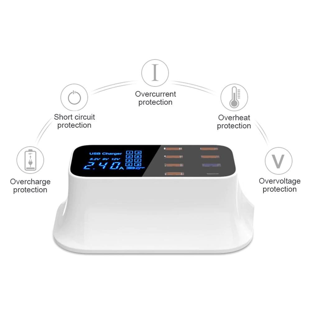 Multi-Port USB-C Charger Station