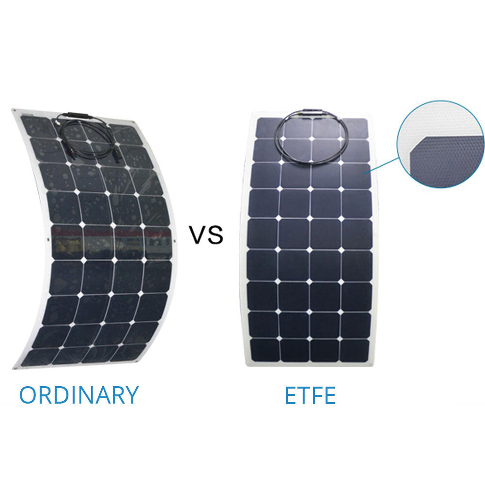110W Flexible Solar Panel