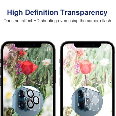 iPhone 12 Pro Camera Protector